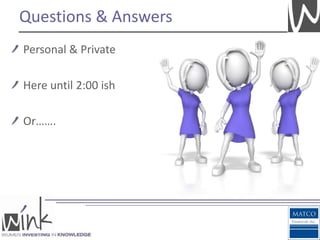 Questions & Answers
Personal & Private

Here until 2:00 ish

Or…….
 