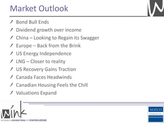 Market Outlook
 Bond Bull Ends
 Dividend growth over income
 China – Looking to Regain its Swagger
 Europe – Back from the Brink
 US Energy Independence
 LNG – Closer to reality
 US Recovery Gains Traction
 Canada Faces Headwinds
 Canadian Housing Feels the Chill
 Valuations Expand
 