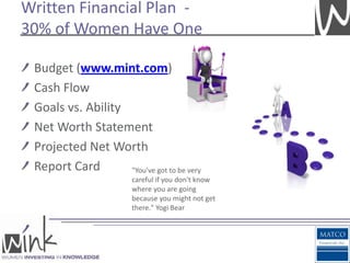 Written Financial Plan -
30% of Women Have One

 Budget (www.mint.com)
 Cash Flow
 Goals vs. Ability
 Net Worth Statement
 Projected Net Worth
 Report Card       "You've got to be very
                        careful if you don't know
                        where you are going
                        because you might not get
                        there." Yogi Bear
 