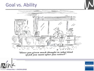 Goal vs. Ability
 
