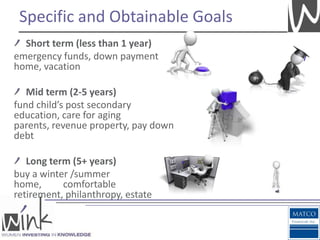 Specific and Obtainable Goals
  Short term (less than 1 year)
emergency funds, down payment
home, vacation

   Mid term (2-5 years)
fund child’s post secondary
education, care for aging
parents, revenue property, pay down
debt

   Long term (5+ years)
buy a winter /summer
home,      comfortable
retirement, philanthropy, estate
 