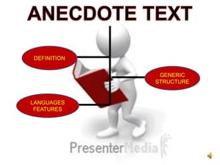 DEFINITION
GENERIC
STRUCTURE
LANGUAGES
FEATURES