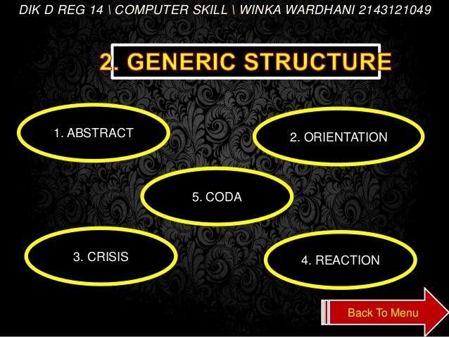 ANECDOTE TEXT ANECDOTE TEXT