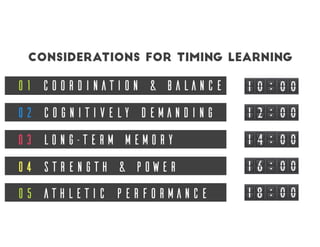 Fact Fiction
The time of day you train
has a direct impact on
learning & performance
 