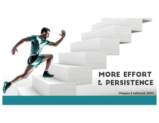 More Effort
& Persistence
(Mageau & Vallerand, 2003)
 