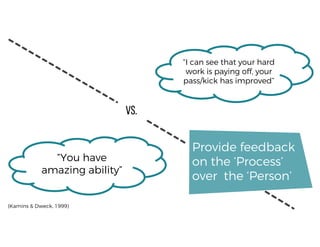 Provide feedback
on the ‘Process’
over the ‘Person’
“I can see that your hard
work is paying off, your
pass/kick has improved”
VS.
“You have
amazing ability”
(Kamins & Dweck, 1999)
 