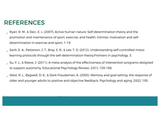 _ Ryan, R. M., & Deci, E. L. (2007). Active human nature: Self-determination theory and the
promotion and maintenance of sport, exercise, and health. Intrinsic motivation and self-
determination in exercise and sport, 1-19.
_ Sanli, E. A., Patterson, J. T., Bray, S. R., & Lee, T. D. (2012). Understanding self-controlled motor
learning protocols through the self-determination theory.Frontiers in psychology, 3.
_ Su, Y. L., & Reeve, J. (2011). A meta-analysis of the effectiveness of intervention programs designed
to support autonomy. Educational Psychology Review, 23(1), 159-188.
_ West, R. L., Bagwell, D. K., & Dark-Freudeman, A. (2005). Memory and goal setting: the response of
older and younger adults to positive and objective feedback. Psychology and aging, 20(2), 195.
REFERENCES
 