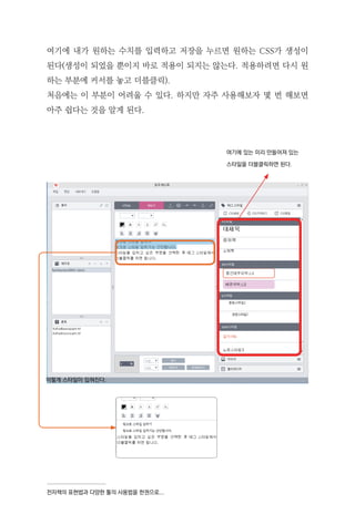 전자책의 표현법과 다양한 툴의 사용법을 한권으로...
여기에 내가 원하는 수치를 입력하고 저장을 누르면 원하는 CSS가 생성이
된다(생성이 되었을 뿐이지 바로 적용이 되지는 않는다. 적용하려면 다시 원
하는 부분에 커서를 놓고 더블클릭).
처음에는 이 부분이 어려울 수 있다. 하지만 자주 사용해보자 몇 번 해보면
아주 쉽다는 것을 알게 된다.
여기에 있는 미리 만들어져 있는
스타일을 더블클릭하면 된다.
이렇게 스타일이 입혀진다.
 