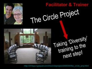 Facilitator & Trainer The Circle Project Taking ‘Diversity’ training to the next step!  http://37days.typepad.com/thecircleproject/2005/04/the_circle_proj.html 