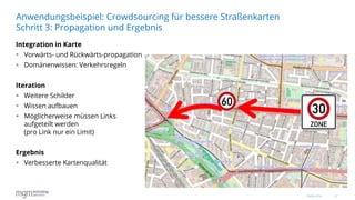 12
Integration in Karte
 Vorwärts- und Rückwärts-propagation
 Domänenwissen: Verkehrsregeln
Iteration
 Weitere Schilder
 Wissen aufbauen
 Möglicherweise müssen Links
aufgeteilt werden
(pro Link nur ein Limit)
Ergebnis
 Verbesserte Kartenqualität
Anwendungsbeispiel: Crowdsourcing für bessere Straßenkarten
Schritt 3: Propagation und Ergebnis
16.06.2016
 
