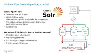 8
Was ist Apache Solr?
 Suchmaschine mit Schema
 Oft für Volltextsuche,
aber auch sehr gut für analytische Suchen geeignet
 Integration von zweidimensionalen Geometrien
zur Indizierung und Suche
 Facettierung
Wie werden OSM-Daten in Apache Solr übernommen?
 Definition eines schema.xml
 Indizierung der Nodes
 Indizierung von Wegen und Gebieten
 Indizierung von Relationen
Suche in OpenStreetMap mit Apache Solr
16.06.2016
DDD
DDD
Typ
OSM
einlesen
Node Way
Rela-
tion
Solr-
Eingabedokumente
 