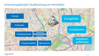 9
Anwendungsbeispiel: Qualifizierung von Immobilien
16.06.2016
Grüngebiete
Autobahnen
Autobahn-
auffahrten
9 Ärzte
3 Schulen
15 Restaurants
italienisch
chinesisch
3 Supermärkte Öffnungszeiten
 