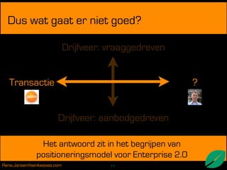 Enterprise 2.0, socialising the enterprise