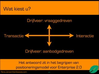 Enterprise 2.0, socialising the enterprise