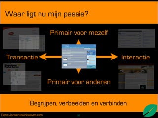Enterprise 2.0, socialising the enterprise