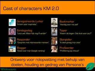 Enterprise 2.0, socialising the enterprise