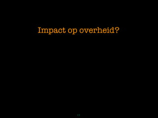 Overheid 2.0 - Winkwaves Rene Jansen 