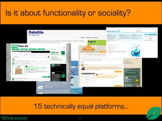 Overheid 2.0 - Winkwaves Rene Jansen 