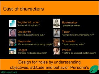 Overheid 2.0 - Winkwaves Rene Jansen 