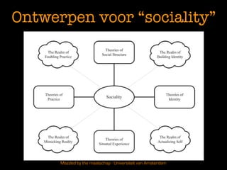 Overheid 2.0 - Winkwaves Rene Jansen 