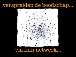 Overheid 2.0 - Winkwaves Rene Jansen 