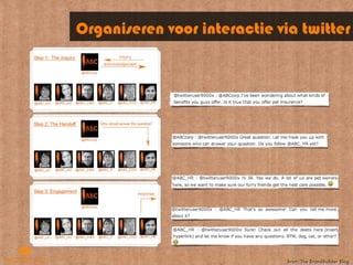 Organiseren voor interactie via twitter




                              Bron: The BrandBuilder Blog
 