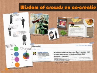 Wisdom of crowds en co-creatie

                                                                          c


                        The world is ﬂat...
                                                                Lays “maak de smaak”
                                                   oko
                                              Openm




                                                  Wij van WC eend...


             epad.com
headrush.typ
 