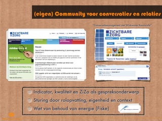(eigen) Community voor conversaties en relaties
                            “Conversatiemanagement met Winkwaves Kenniscafé”




                               Ik ben iemand




                                               Ik ben iemand




Indicator, kwaliteit en ZiZo als gespreksonderwerp
Sturing door rolopvatting, eigenheid en context
Wet van behoud van energie (Fiske)
 