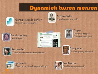 Dynamiek tussen mensen
                                      Archiveerder
    Geregistreerde Lurker             “Handig voor me zelf”
    “Ik kom voor inspiratie”


                                                      Tipper
                                                      “Kwam dit tegen.
Eendagsvlieg                                          Ook leuk voor jou?”
“Kijk ff rond”




Responder                                         Storyteller
                                                  “Ik deel graag mijn visie”
“Gesprek met interessante mensen”




    Spammer                                Proﬁleerder
    “Goed voor mijn Google ranking”        “Proﬁlering op inhoud”
 