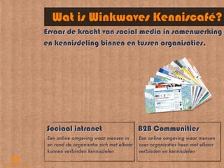 Wat is Winkwaves Kenniscafé?
Ervaar de kracht van social media in samenwerking
en kennisdeling binnen en tussen organisaties.




Sociaal intranet                         B2B Communities
Een online omgeving waar mensen in       Een online omgeving waar mensen
en rond de organisatie zich met elkaar   over organisaties heen met elkaar
kunnen verbinden kennisdelen             verbinden en kennisdelen
 