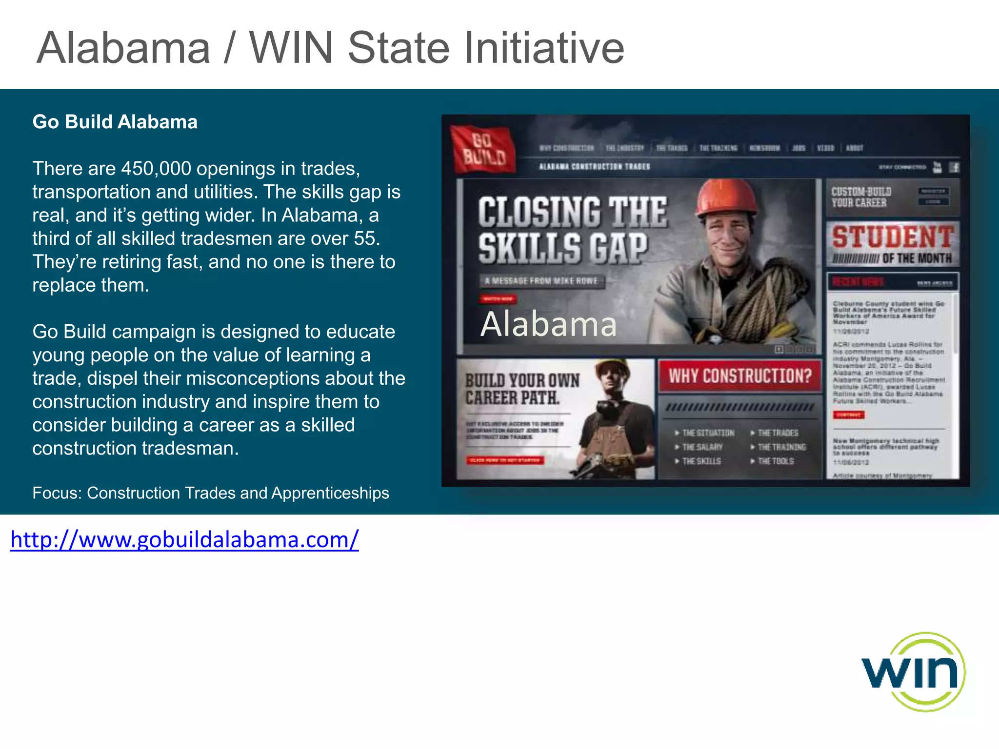Alabama / WIN State Initiative
Go Build Alabama
There are 450,000 openings in trades,
transportation and utilities. The skills gap is
real, and it’s getting wider. In Alabama, a
third of all skilled tradesmen are over 55.
They’re retiring fast, and no one is there to
replace them.
Go Build campaign is designed to educate
young people on the value of learning a
trade, dispel their misconceptions about the
construction industry and inspire them to
consider building a career as a skilled
construction tradesman.
Focus: Construction Trades and Apprenticeships

http://www.gobuildalabama.com/

Alabama

 