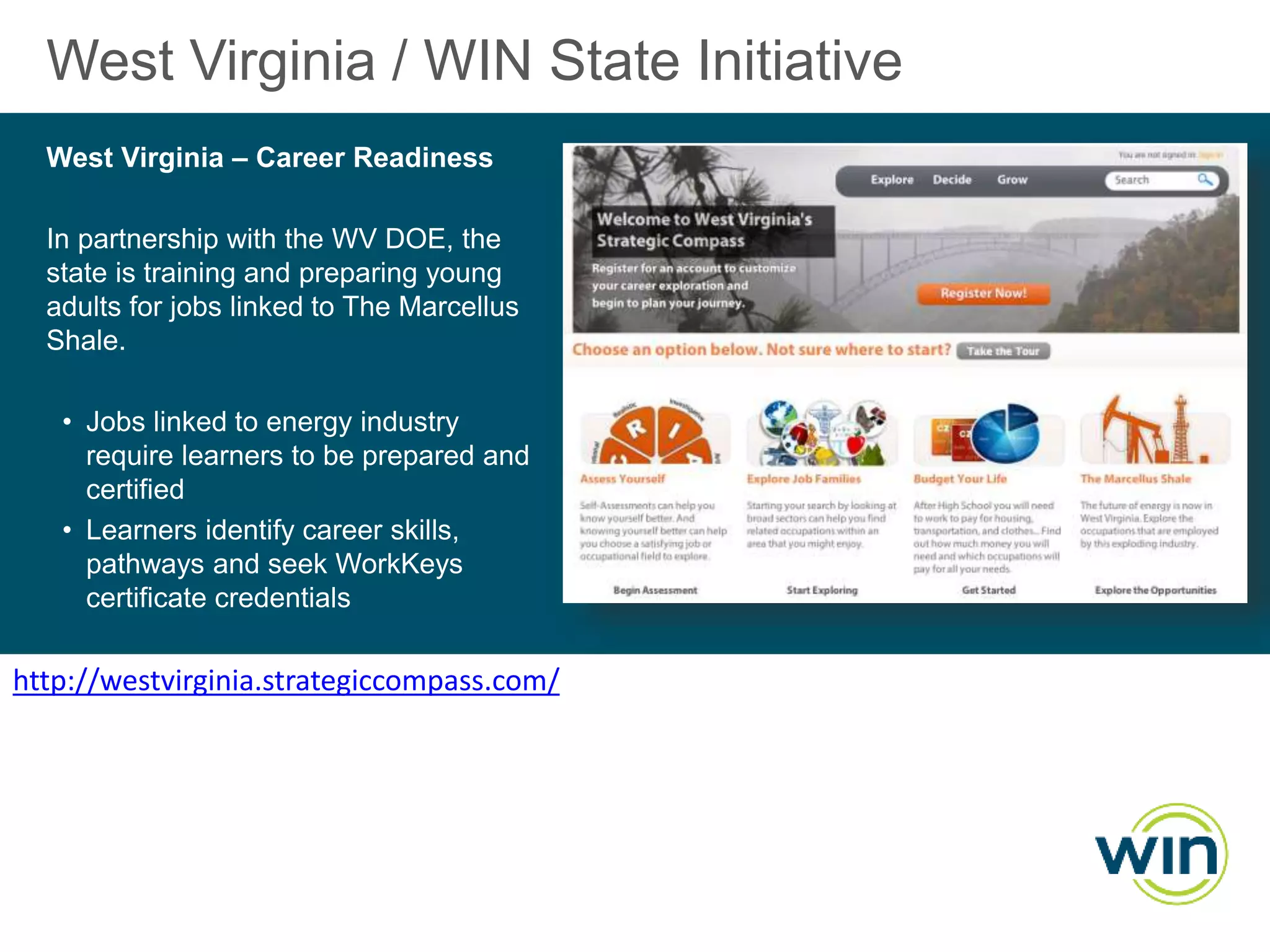 West Virginia / WIN State Initiative
West Virginia – Career Readiness
In partnership with the WV DOE, the
state is training and preparing young
adults for jobs linked to The Marcellus
Shale.
• Jobs linked to energy industry
require learners to be prepared and
certified
• Learners identify career skills,
pathways and seek WorkKeys
certificate credentials

http://westvirginia.strategiccompass.com/

 