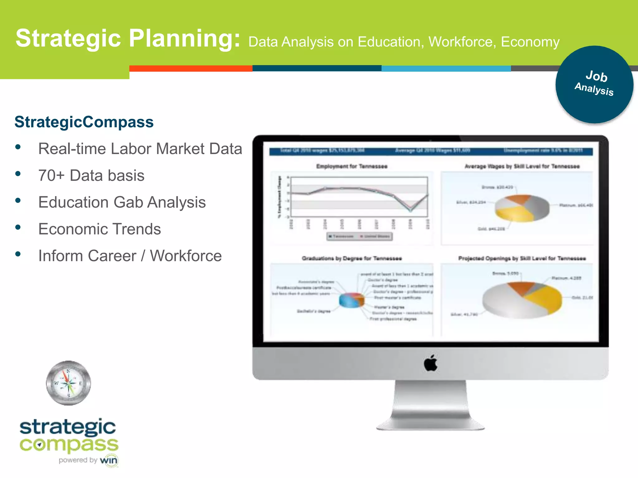 Strategic Planning: Data Analysis on Education, Workforce, Economy

StrategicCompass

•
•
•
•
•

Real-time Labor Market Data
70+ Data basis
Education Gab Analysis
Economic Trends
Inform Career / Workforce

 