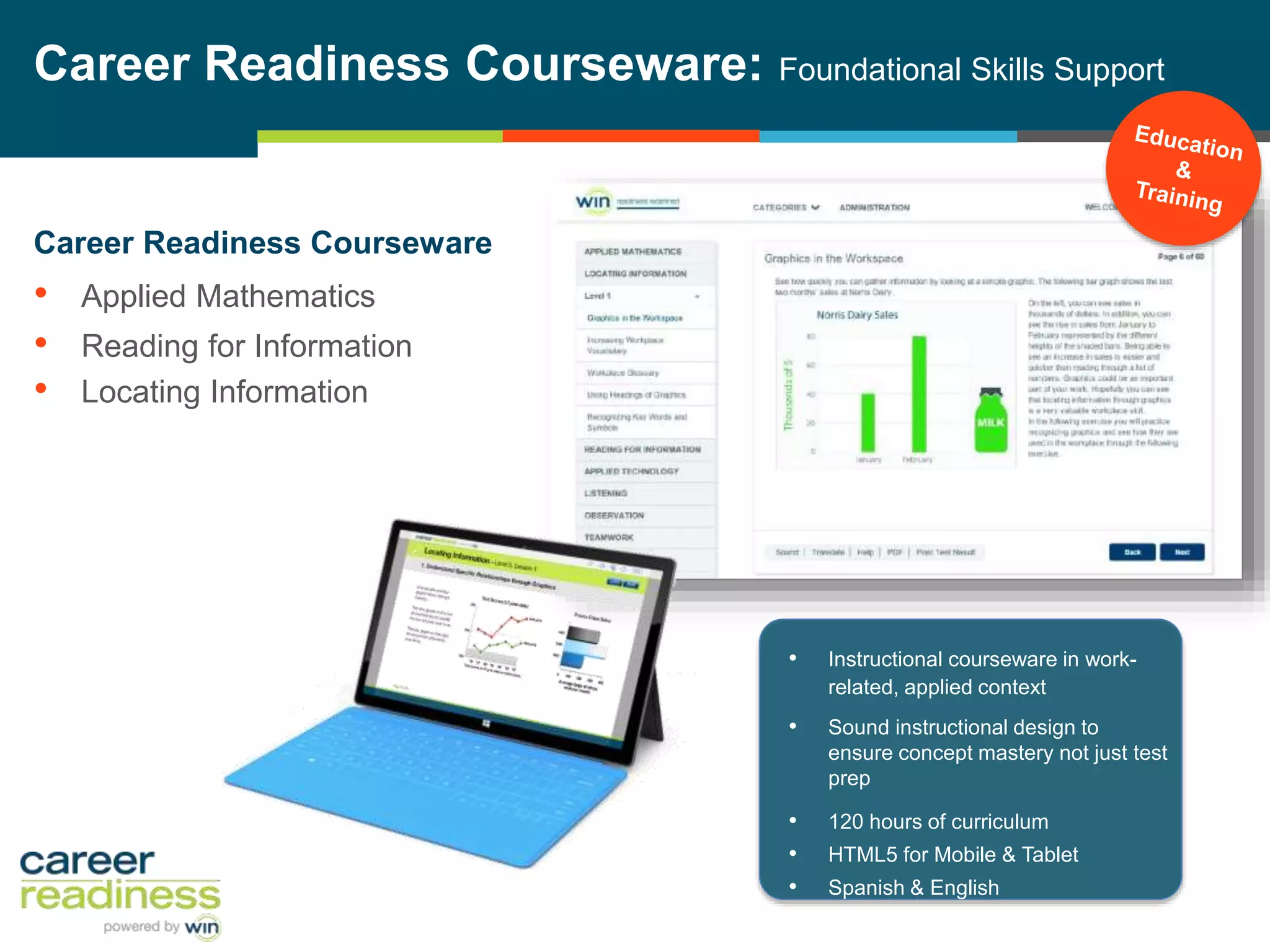 Career Readiness Courseware:

Foundational Skills Support

Career Readiness Courseware

•
•
•

Applied Mathematics
Reading for Information
Locating Information

•

Instructional courseware in workrelated, applied context

•

Sound instructional design to
ensure concept mastery not just test
prep

•
•
•

120 hours of curriculum

HTML5 for Mobile & Tablet
Spanish & English

 