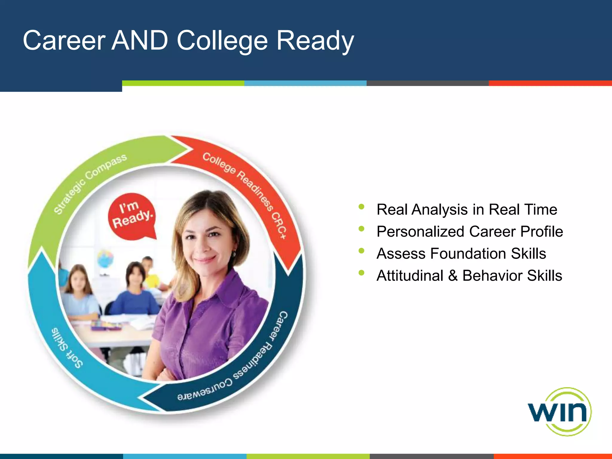 Career AND College Ready

•
•
•
•

Real Analysis in Real Time
Personalized Career Profile
Assess Foundation Skills
Attitudinal & Behavior Skills

 