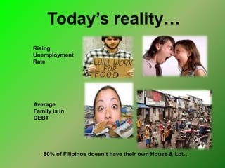 Today’s reality…
Rising
Unemployment
Rate
Average
Family is in
DEBT
80% of Filipinos doesn’t have their own House & Lot…
 