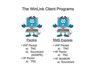 The WinLink Client Programs
Paclink RMS Express
• VHF Packet
a) TNC
b)
• HF Pactor
a) TNC
• VHF Packet
a) TNC
• HF Pactor
a) TNC
Soundcard
(AGWPE)
• HF WinMOR
a) Soundcard
 