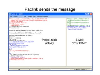 Paclink sends the message
E-Mail
“Post Office”
Packet radio
activity
 