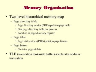 Linux Memory Management | PPT