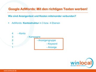 Google AdWords: Mit den richtigen Texten werben!
Wie sind Anzeigentext und Kosten miteinander verbunden?
 AdWords: Kontostruktur in 3 bzw. 4 Ebenen
4 - Konto
3 - Kampagne
2 - Anzeigengruppe
1 - Keyword
1 - Anzeige
www.winlocal.de
 