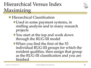 Rug Scoring Algorithm Win, Lose, or Draw: Case Mix Leadership | PPTX