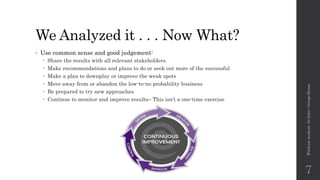 We Analyzed it . . . Now What?
• Use common sense and good judgement:
 Share the results with all relevant stakeholders
 Make recommendations and plans to do or seek out more of the successful
 Make a plan to downplay or improve the weak spots
 Move away from or abandon the low-to-no probability business
 Be prepared to try new approaches
 Continue to monitor and improve results– This isn’t a one-time exercise
Win/LossAnalysis:AnIntro/GeorgeSloane
7
 