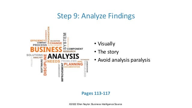 Step 9: Analyze Findings
• Visually
• The story
• Avoid analysis paralysis
Pages 113-117
©2022 Ellen Naylor: Business Intelligence Source
 