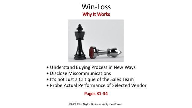 Win-Loss
Why It Works
• Understand Buying Process in New Ways
• Disclose Miscommunications
• It’s not Just a Critique of the Sales Team
• Probe Actual Performance of Selected Vendor
Pages 31-34
©2022 Ellen Naylor: Business Intelligence Source
 