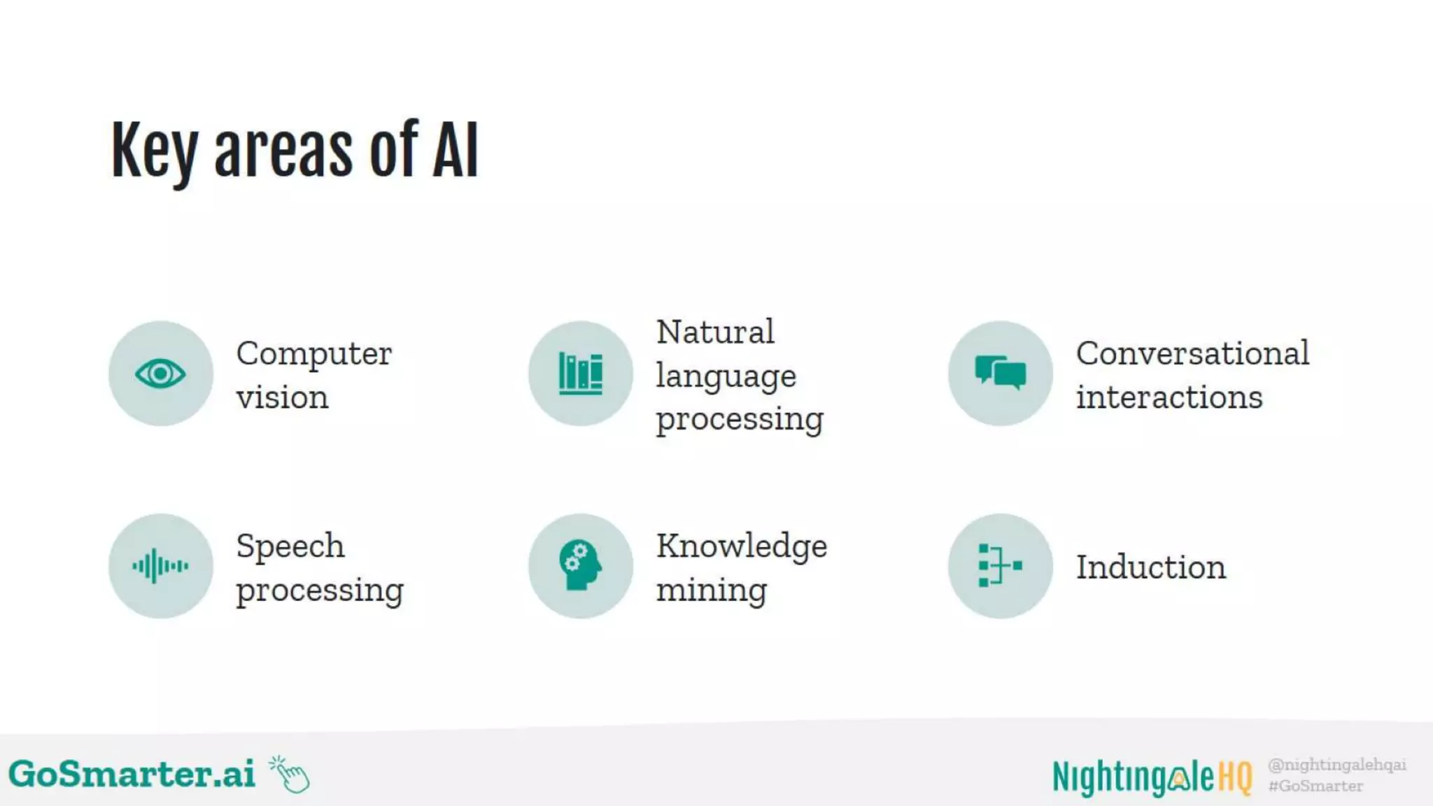 Win more, win faster with sales automation