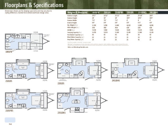 Winnebago Minnie Travel Trailers