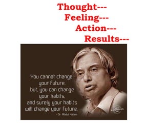 Thought---   Feeling---   Action---   Results--- 