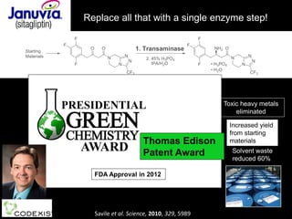 Sit
Replace all that with a single enzyme step!
FDA Approval in 2012
AWARD
Thomas Edison
Patent Award
Toxic heavy metals
eliminated
Solvent waste
reduced 60%
Increased yield
from starting
materials
Savile et al. Science, 2010, 329, 5989
PRESIDENTIAL
 