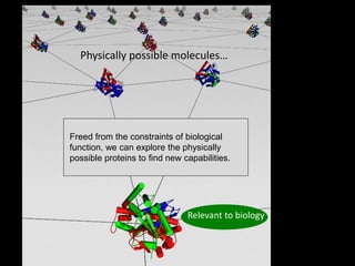 Physically possible molecules…
Relevant to biology
Freed from the constraints of biological
function, we can explore the physically
possible proteins to find new capabilities.
 