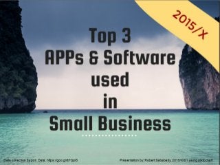 October 2015 Top 3 software Apps for small business